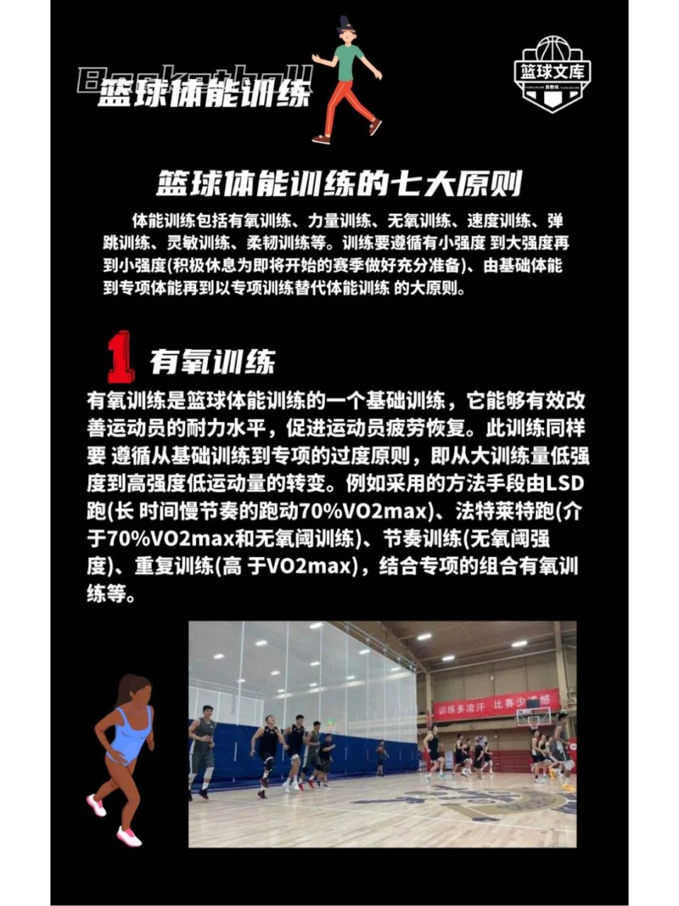 刻苦训练篮球时如何避免受伤的建议_1